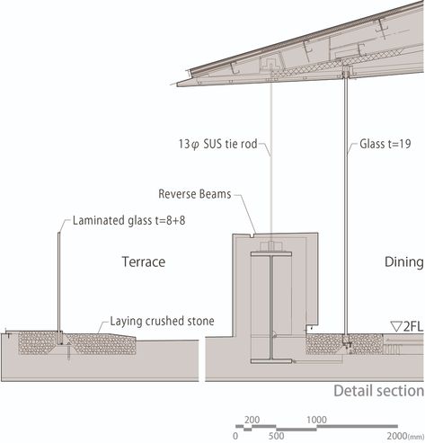 Gallery of On The Water House / Nikken Sekkei - 31 Grass Roof Section Detail, Canopy Detail, Skylight Construction Detail, Standing Seam Roof Detail, Glass Roof Detail Section, Space Frame Section Detail, Roof Edge, Water House, Working Drawing