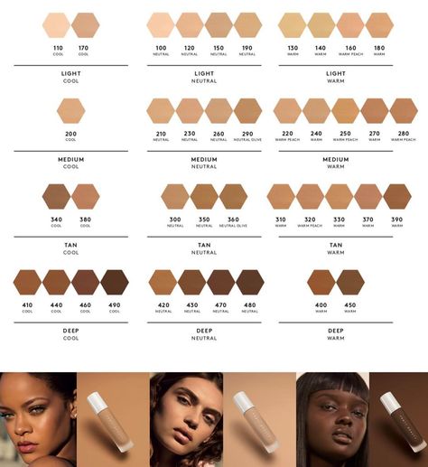 If you are interested in purchasing the Fenty Beauty Pro Filt'r Foundation but can't get to a store to swatch or match your shade, don't worry..we got you! Fenty Beauty Foundation, Swatch Store, Foundation Swatches, Shade Finder, Lush Products, Face Creams, Homemade Facials, Beauty Regime, Aging Face