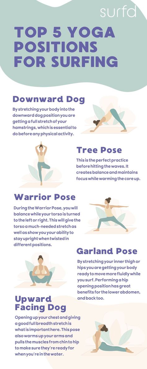 Garland Pose, Upward Facing Dog, Warrior Pose, Yoga Positions, Tree Pose, Downward Dog, Improve Posture, Yoga Asanas, Yoga Benefits