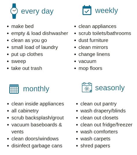 Deep Cleaning House Checklist, Cleaning Baseboards, Deep Cleaning House, Cleaning Out Closet, How To Clean Mirrors, House Cleaning Checklist, Shredded Paper, Cleaning Appliances, Grout Cleaner