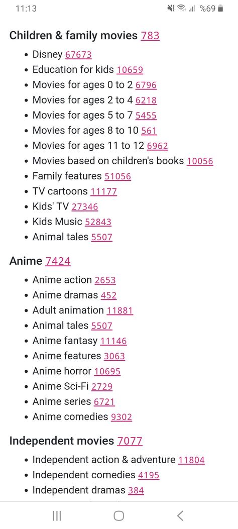 Netflix Secret Codes Movies, Netflix Anime Code, Brookhaven Movie Codes, Netflix Codes Anime, Google Classroom Codes For Movies, Netflix Movie Codes, Netflix Secret Codes, Free Netflix Codes, Google Hacks