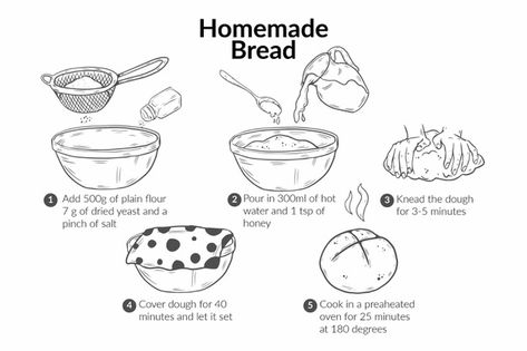 Ingredients Illustration, Bakery Stickers, Homemade Banana Bread Recipe, Bread Design, Homemade Bread Recipe, Homemade Banana Bread, Tasty Bread Recipe, Food Doodles, Bread Ingredients