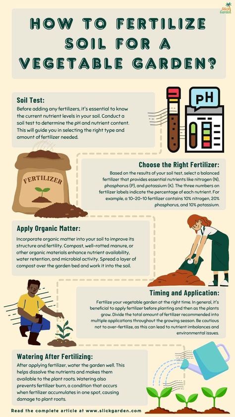 "Nourish your garden to greatness! Explore our Pinterest board for practical tips and tricks on fertilizing soil to ensure your vegetables reach their full potential." Gardening Infographic, Vegetable Garden Soil, Grafting Plants, Growing Your Own Food, Dream Farm, Plant Hacks, Crop Rotation, Garden Makeover, Soil Testing