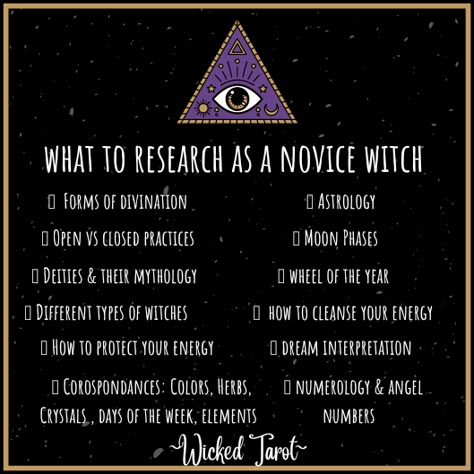 Witchcraft Topics To Research, Witchcraft Research Topics, Witchcraft Prompts, Witchcraft Practice, Research Witchcraft, Learn Witchcraft, How To Start With Witchcraft, How To Start Practicing Witchcraft, Witchcraft Guide