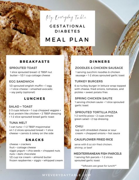 Real Foods, Overnight Oat, Breakfast For Dinner, Meal Ideas, Emphasis, Meal Plan, Healthy Diet, Real Food Recipes, Whole Food Recipes