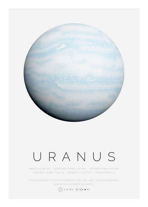 Uranus Planet Wallpaper, Uranus Planet Aesthetic, Nasa Uranus, Uranus Aesthetic, Nasa Space Station, Uranus Planet, Jupiter Planet, Solar System Art, Outer Space Planets