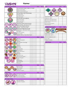 Badge Checklists | Girl scout activities, Cadette girl scout badges, Girl scout badges Junior Girl Scouts Activities, Girl Scout Badges Requirements, Cadette Girl Scout Badges, Girl Scout Brownie Badges, Junior Girl Scout Badges, Girl Scout Silver Award, Girl Scout Gifts, Girl Scout Mom, Girl Scout Bridging