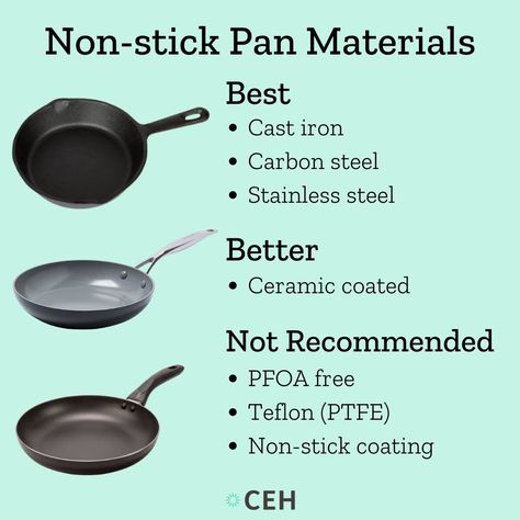 Healthy Pots And Pans, Non Toxic Pans, Best Pans For Cooking, Best Pots And Pans, Toxic Cookware, Healthy Cookware, Non Toxic Cookware, Kitchen Decor Collections, Natural Things