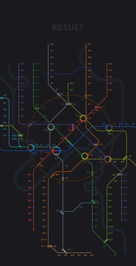 History Gcse, Moscow Map, Maps Aesthetic, Underground Map, Moscow Metro, Metro 2033, Transit Map, Funny Vintage Ads, Metro Map