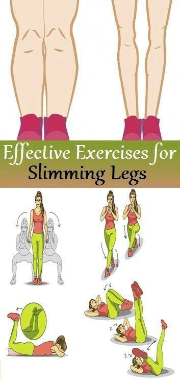 Leg Workouts Without Weights, Lower Body Fat, Arm Exercises, Arm Fat, Trening Fitness, Trening Abs, 7 Hours, Belly Fat Workout, Yoga Sequences