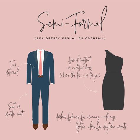 What Does This Dress Code Mean? A Guide to Wedding Guest Attire Dress Code Invitation, Wedding Dress Code Guide, Semi Formal Dress Code, Semi Formal Wedding Attire, Formal Wedding Guest Attire, Dress Code Guide, Wedding Dress Code, Cocktail Dress Code, Party Dress Codes