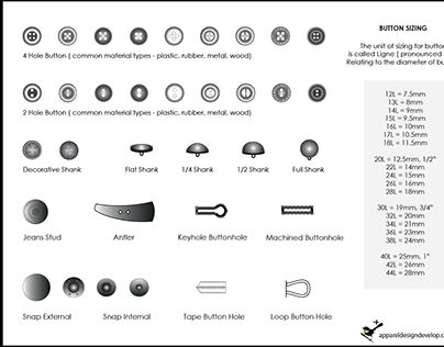 Check out new work on my @Behance profile: "Button Types for Technical Illustrations" http://be.net/gallery/154310193/Button-Types-for-Technical-Illustrations Button Technical Drawing, Technical Illustrations, Button Tattoo, Fashion Adobe Illustrator, Types Of Suits, Creative Advertising Photography, Clothes Illustration, Flat Drawings, Technical Illustration