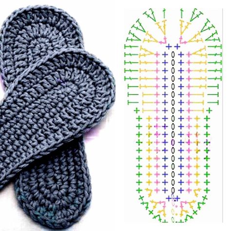 Diy Crochet Slippers, Crocheted Slippers, Instagram Pro, Crochet Slippers Free Pattern, Crochet Shoes Pattern, Crochet Slipper Pattern, Crochet Sandals, Crochet Handbags Patterns, Crochet Socks