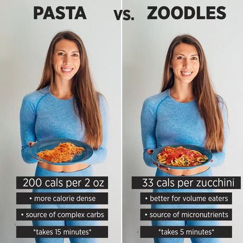 Pasta 🍝. vs. zoodles 🥒 which one do you think is faster to prepare? . I wanted to show that trying new, creative foods might not be as hard… Amanda Meixner, Low Calorie Pasta, Pasta Calories, Lose Back Fat, Zoodle Recipes, Dinner Meal Prep, Healthy Motivation, Eat Smart, Eat Clean