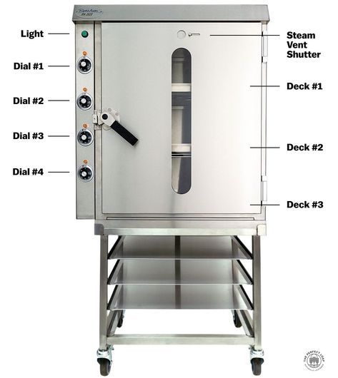 How To Bake in the RackMaster Bread Oven | The Perfect Loaf Bread Oven Indoor, Sourdough Bread Pizza, Oven For Baking, Bakers Oven, The Perfect Loaf, Wall Ovens, Sheet Pans, Bread Oven, Proofing Baskets