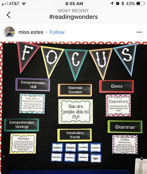 Wonders focus wall Hmh Into Reading Focus Wall, Hmh Into Reading 1st Grade Focus Wall, Hmh Focus Wall, Wit And Wisdom Bulletin Board, Hmh Into Reading 3rd Grade Focus Wall, Hmh Into Reading 1st Grade Module 1, Hmh Into Reading 2nd Grade Focus Wall, Wit And Wisdom 5th Grade, Wit And Wisdom Focus Wall