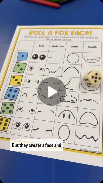 Keri Powers, Counselor Keri ®️ on Instagram: "🦊 This is always a hit! It’s great for lots of ages and different lesson themes. Last year I used a winter version with my 4th graders as a part of our communication unit. Partners each created one character using this die rolling activity and then came up with a story about why both characters were feeling that way and used I-statements to share those feelings. This activity is 1 part of 7 from my Fall SEL centers 🍂. Comment “fall” if you want me to send you the link! 

#schoolcounseling #schoolcounselor #schoolcounselorsofig #schoolcounselorsofinstagram #sel #socialemotionallearning #backtoschool #backtoschool2024 #iteachtoo 

@getlinkinchat 

https://shop.counselorkeri.com/products/fall-sel-centers-fall-counseling-activities-for-classroom- Sel Centers, Counselor Keri, Counseling Activities, I Am Statements, School Counselor, School Counseling, Social Emotional Learning, You Want Me, I Want You