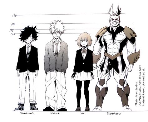 Prototype characters (From left to right: Midoriya, Bakugou, Uraraka and All Might) Villain Deku, Ochako Uraraka, My Hero Academia Memes, Buko No Hero Academia, My Hero Academia Episodes, Hero Academia Characters, My Hero Academia Manga, Izuku Midoriya, Baku