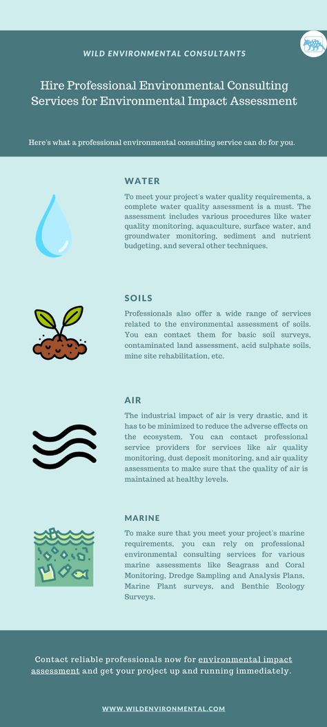 Professional environmental consulting services make the entire process a whole lot easier for you. When you partner with professionals for industrial environmental impact assessment, you can save your time and money, while experts handle your request with care. Here's what a professional environmental consulting service can do for you. Environmental Consulting, Environmental Problems, Environmental Impact Assessment, Green Environmental Protection, Environmental Problem, Environmental Impact, Assessment