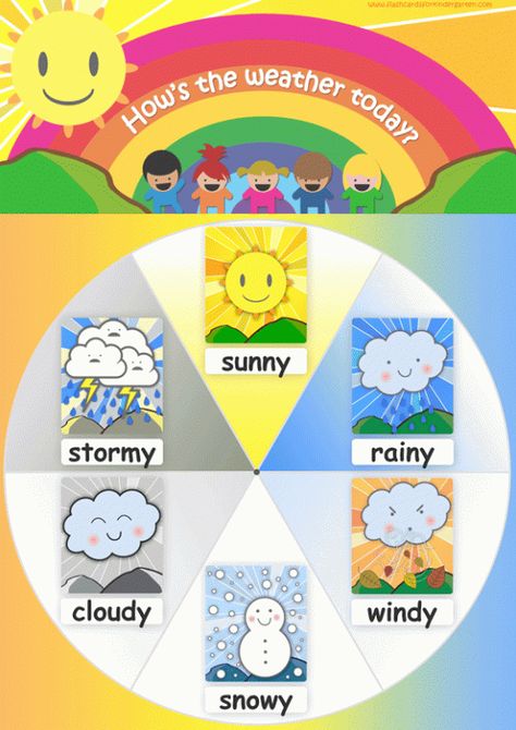 Preschool Weather Chart, Weather Flashcards, Weather For Kids, Weather Activities Preschool, Teaching Weather, Preschool Charts, English Classroom Decor, Preschool Weather, Flashcards For Toddlers