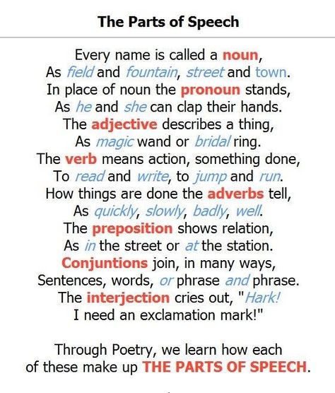 Parts Of Speech Poem, Teaching Grammar, English Writing Skills, Parts Of Speech, English Writing, Teaching Writing, Writing Words, English Vocabulary Words, English Lessons