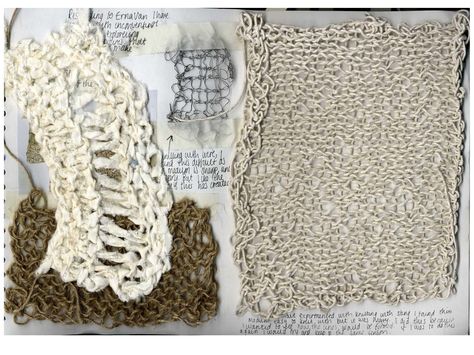 Cobi Parratt, A2 Textiles, knitted samples in sketchbook Knitting Sketchbook, Textile Art, Lace Top, Sketch Book, Textiles, Knitting, Crochet, Lace, Fabric