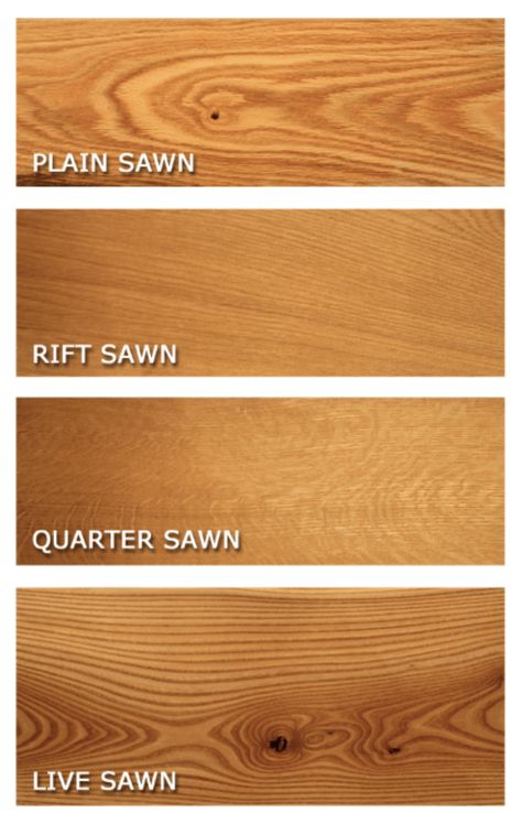 What is the Difference between Quartersawn, Rift Sawn, Rift ... Oak Floor Stains, Hardwood Floors Dark, White Oak Floors, Installing Cabinets, Wood Joinery, Floor Installation, Oak Floors, Woodworking Tips, Diy Woodworking