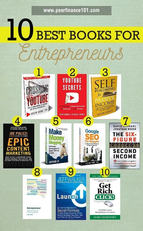 Books For Entrepreneurs, Entrepreneurship Books, Investing Ideas, Business Books Worth Reading, Dublin Ohio, Entrepreneur Books, Business Book, Best Self Help Books, Investing Books