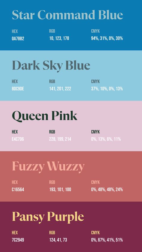 Colors:
0A7BB2
8DC9DE
E4C7D6
C16564
7C2949 4 Color Pallete, 7 Colour Palette, Aesthetic Colour Palette Hex Codes, Color Combo Palette, Color Palette Pastel, Color Theory Art, Create Color Palette, Pantone Colour Palettes, Color Design Inspiration