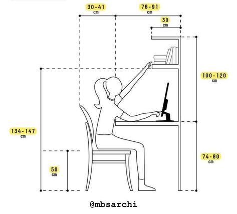 Office Hacks, Study Table Designs, Table Measurements, Table Top View, Dubai Holidays, Mini Office, Building House Plans Designs, Design Guidelines, Study Table