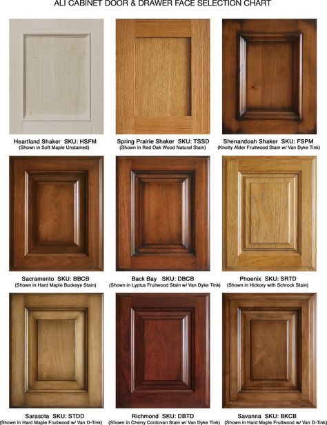 Staining Wood Cabinets, Kitchen Cabinet Stain Colors, Cabinet Stain Colors, Types Of Kitchen Cabinets, Cabinet Types, Unfinished Kitchen Cabinets, Kitchen Cabinet Door Styles, Wood Cabinet Doors, Best Kitchen Cabinets