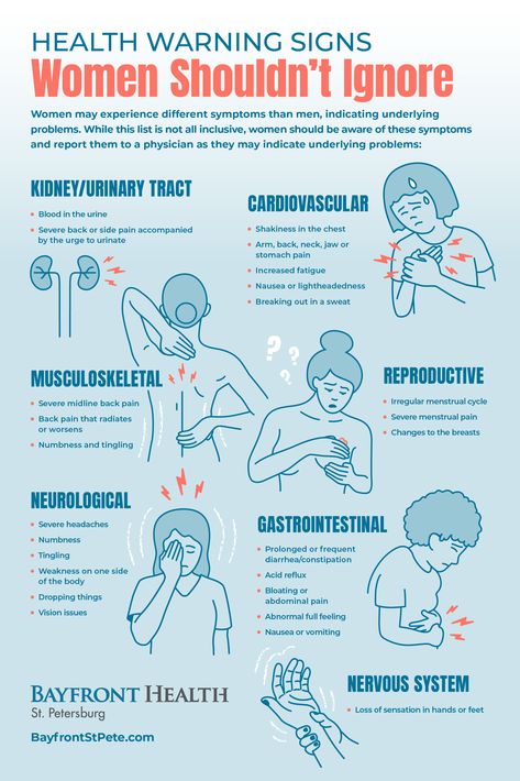 Women may experience different symptoms than men, indicating underlying problems. While this list is not inclusive, women should be aware of these symptoms and report them to a physician as they may indicate underlying problems. Visit the link to learn about Bayfront Health St. Petersburg Women's Health Services. Health Women, What Women Need, Women's Health, Women Health, Bad Gut Health Signs, Signs Of Dehydration In Women, Female Health Problems, Women’s Heart Health, Libido Boost For Men