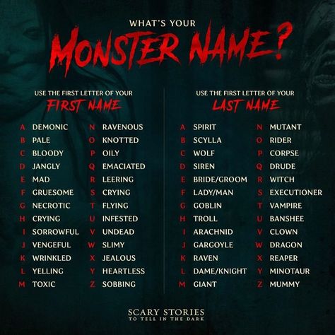 Scary Names, Funny Name Generator, Monster Names, Villain Names, Materi Bahasa Jepang, Writing Inspiration Tips, Scary Stories To Tell, Best Character Names, Creative Writing Tips