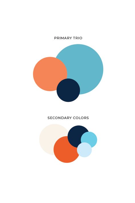 The color palette is for a brand that is quirky, friendly, sustainable and humble. They are the ‘Everyman’ archetype in personality and colors. Are you using a psychology backed approach to your color palette and brand identity design? You should be! Learn more at www.bethanyworks.com! Color Palette Blues And Reds, Healthcare Brand Color Palette, Friendly Design Branding, Caregiver Archetype Color Palette, Quirky Colour Palette, Modern Logo Color Palette, Charity Color Palette, Tech Company Color Palette, Mens Color Palette