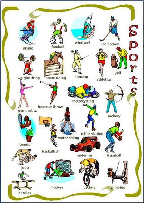 The different kinds of sports English lesson. Learn the vocabulary for some of more common sports Classroom Posters Free, List Of Sports, Sport English, Esl Vocabulary, English Fun, Learn English Grammar, Petite Section, English Activities, English Course