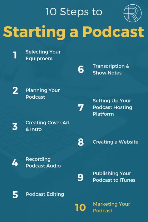 How To Have A Successful Podcast, Starting A Podcast Tips, Podcast Name Ideas For Best Friends, Podcast Needs, Podcast Brand Identity, Podcasts Ideas, Podcast Writing, One Percent Better, Podcast Planning