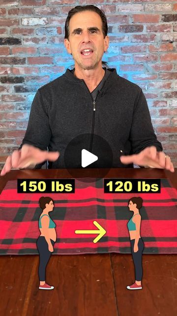 120 Pounds, 150 Pounds, Simple Plan, Health Video, Lose 30 Pounds, How To Go, Lose 50 Pounds, Lose 20 Pounds, Coaching Program