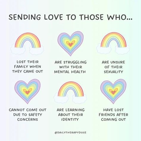 Lgbt Pride Quotes, Pride Quotes, Angel Quotes, Cat Hug, Pride Love, Sending Love, Be Mindful, Heart Chakra, Time Travel