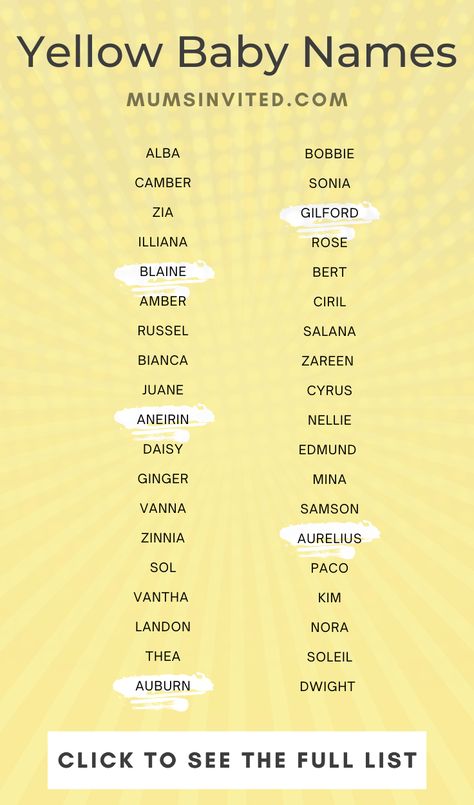 Short Middle Names, Color Names Baby, Hebrew Boy Names, List Of Baby Names, Vintage Girl Names, Baby Names List, Names Aesthetic, Nicknames For Girls, Sims Names