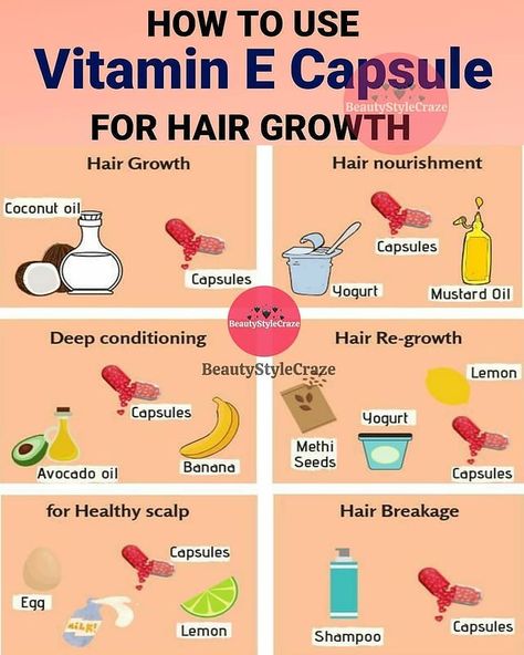 Vitamin E Capsules Uses, Mustard Oil For Hair, Hair Growth Oil Recipe, Coconut Oil Hair Growth, Hair Growth Challenge, Vitamin E Capsules, Hair Care Remedies, Hair Mask For Growth, Hair Care Recipes