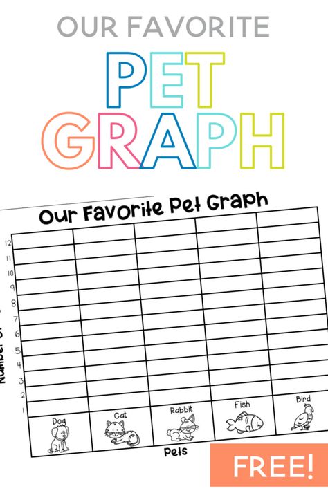 Black and white favorite pet graph for kids with pictures of a dog, a cat, a rabbit, a fish and a bird Pet Graphing Preschool, Vet Math Activities For Preschool, Graphing For Preschoolers, Graphing For Kindergarten, Free Pet Activities For Preschool, Graphing For Kindergarten Free, Pet Activities For Kindergarten, Pet Study Activities, Pet Theme Preschool Activities Science