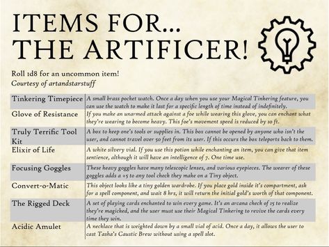 Artificer Cosplay, Dnd Artificer Items, Dnd Inventions, Artificer Items, Artificer Dnd, Dnd Artificer, Dnd Dm, Rolling Table, D D Classes