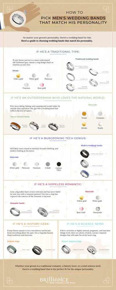 How to Pick Men’s Wedding Bands that Match His Personality Guys Wedding Band, Guys Wedding Bands, Wedding Band Guide, Surprise For Girlfriend, Types Of Wedding Rings, Ring Style Guide, Wooden Wedding Bands, His Personality, Modern Wedding Band