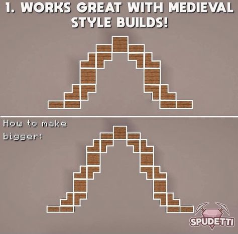 Minecraft Wall Depth, Minecraft Pointy Roof Design, Minecraft Designs Medieval, Fletchers House Minecraft, Minecraft Castle Step By Step, Minecraft House Roof Designs, Minecraft Medieval Roof Design, Minecraft Roof Windows Design, Harry Potter Minecraft Builds Easy