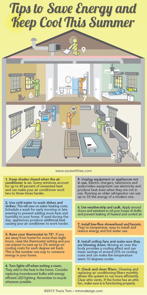 Graphic depicting ways homeowners can save money on cooling the home for Summer. Tips and ideas to stay cool and spend less on utility bills... LET THE WINNING PAIR FIND YOUR DREAM HOME  732.207.8154 www.monmouthhomesforsale.com Summer Tips, Energy Saving Tips, Home Management, Saving Ideas, Energy Bill, Alternative Energy, Keep Cool, Green Energy, Home Maintenance