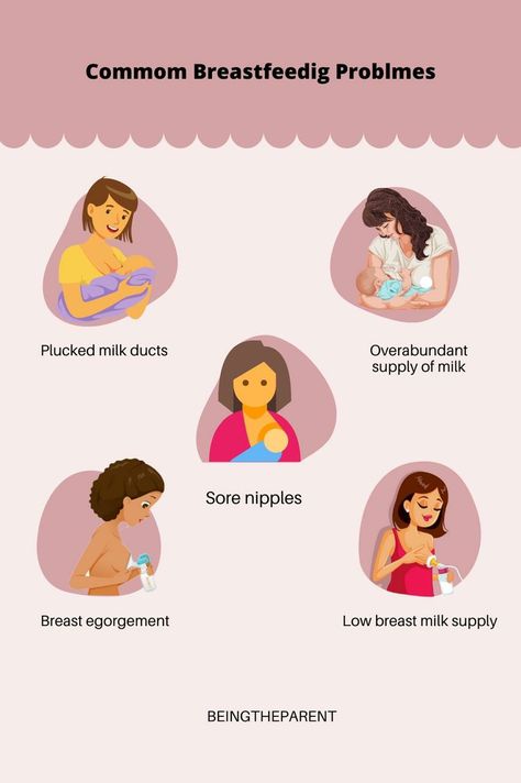 The benefits of breastfeeding your newborn extends well beyond the basic nutrition and health benefits attached to it. Breast milk is loaded with diseases-fighting components that protect your baby from many illnesses in addition to all the vitamins and nutrients it contains. All these are very essential for your baby in the first six months of life. Here are some facts you would love to know about. #breastfeeding #breastmilk #babyfeedimg #babyfeeds #newborn #newmom #newmomblog #newbornhack Basic Nutrition, Benefits Of Breastfeeding, Breastfeeding Benefits, Nutrition And Health, Breastmilk Supply, Healthy Lifestyle Quotes, Newborn Hacks, Breast Feeding, Pregnancy Stages