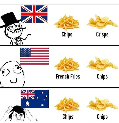 British And American Words, Humor English, American Meme, Language Jokes, British And American English, English Humor, American Words, Australian English, English Memes