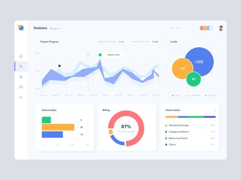 Analytics Dashboard by Afterglow Revenue Dashboard Design, Dashboard Web Design, Chart Ui, 3d Data Visualization, Analytics Design, Data Visualization Infographic, Big Data Visualization, Ui Design Mobile, Dashboard Interface