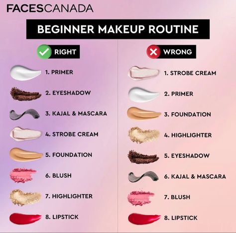 Makeup Routine Guide, Strobing Makeup, Quick Makeup Routine, Lipstick Guide, Makeup Removal Tips, Bronze Makeup Look, Contouring Makeup, Makeup Steps, Strobe Cream