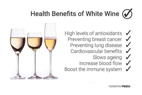 benefits of white wine Wine Health Benefits, Beer Calories, Wine Benefits, White Wine Grapes, Glass Of White Wine, Wine Facts, Sweet White Wine, Slow Aging, Wine Tasting Party